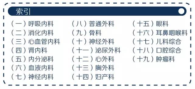 北大發(fā)布全國最好醫(yī)院排名，詳細(xì)到科室，關(guān)鍵救命(圖4)
